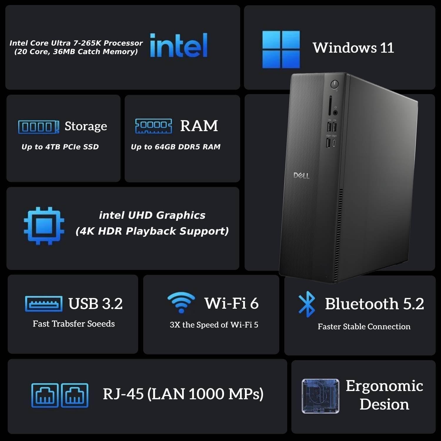 Amazon.com: Dell 2025 Slim Desktop ECS1250 - Intel Ultra 7-256K
