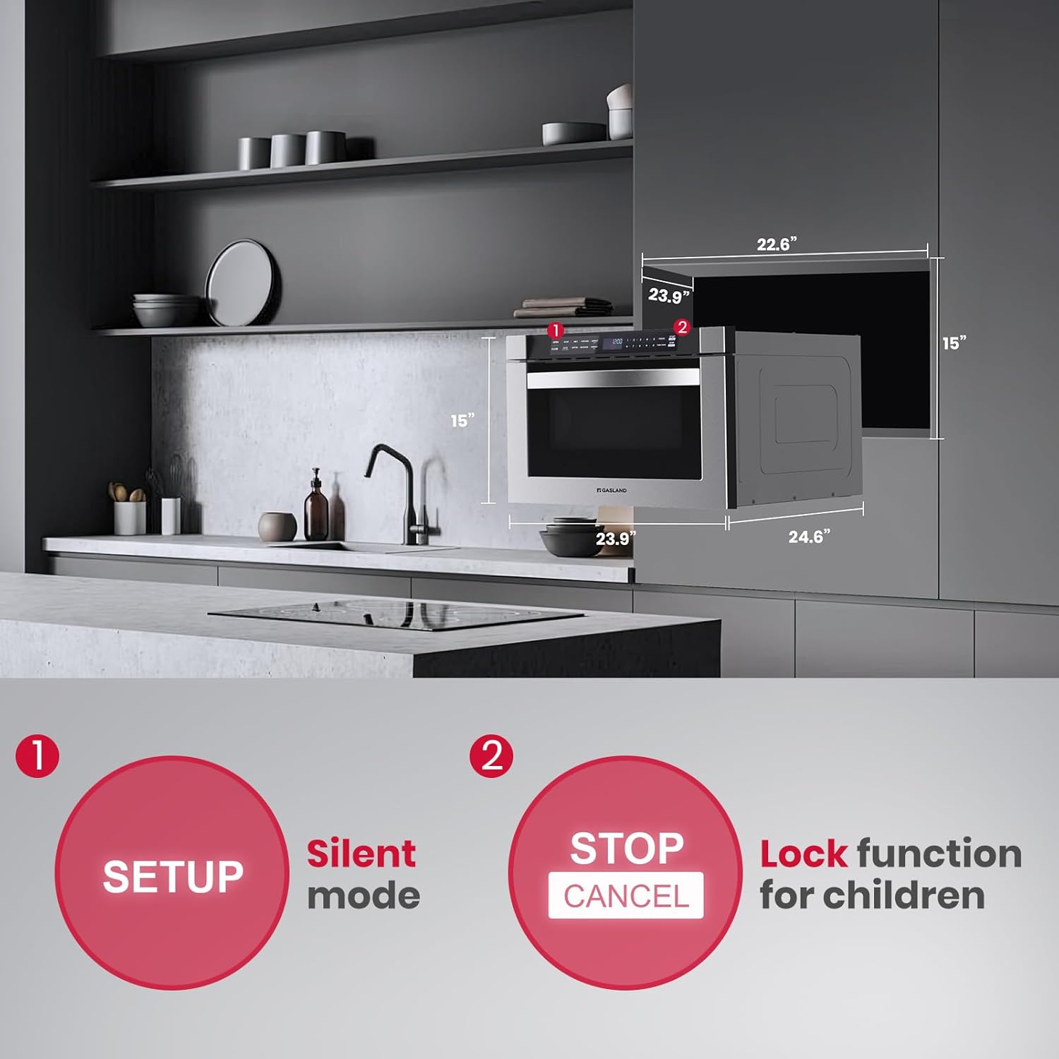 best built-in microwave best built-in microwave