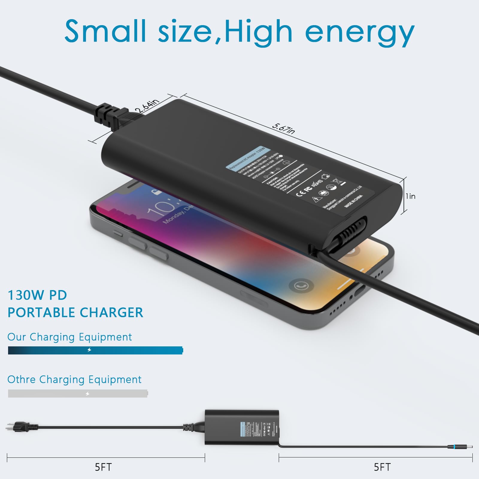 Amazon.com: GVKRLXZ 130W AC Adapter Compatible with Dell