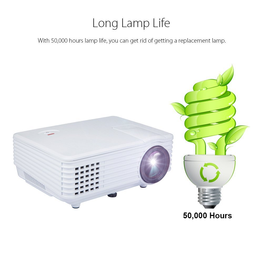 Image illustrating 'Long Lamp Life' with a projector and a lightbulb icon showing 50,000 hours
