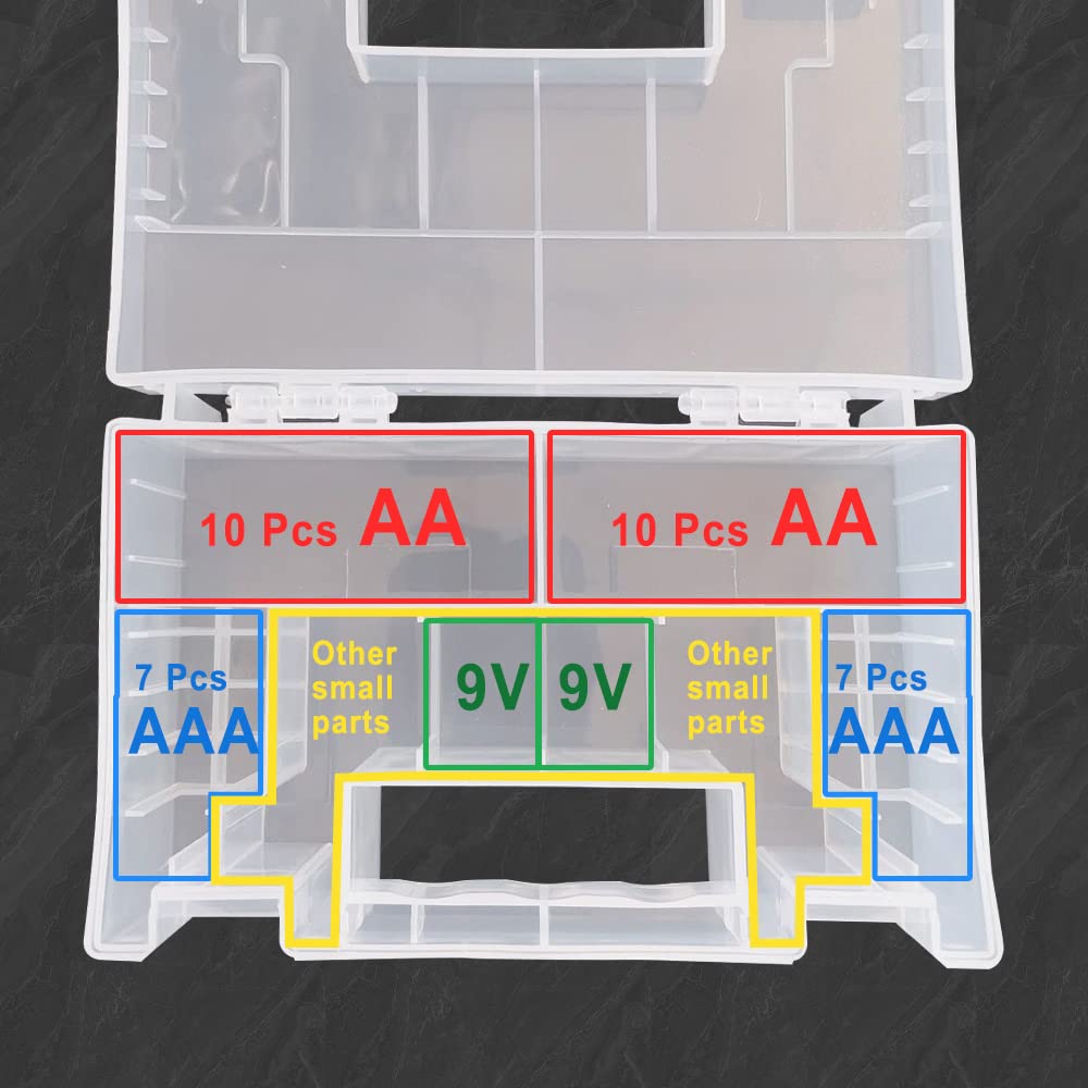 WYAN Scatola della batteria in plastica-2 Pezzi Trasparente Custodia Batteria,Ciascuna può contenere 20pcs AA +14Pcs AAA+2 Pcs 9V batteries(Batterie non incluse)