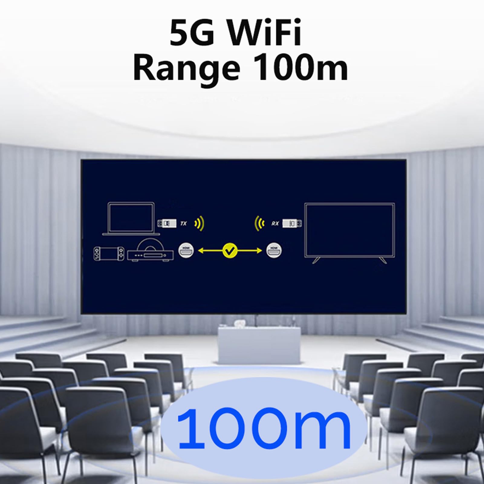 Nadajnik i Odbiornik Multimedialny HD, Bezprzewodowy Zestaw Przedłużacza HD 1080P 5G 328 Stóp Plug and Play, z Multimedialnym Interfejsem, do Tabletu Typu Smartfon