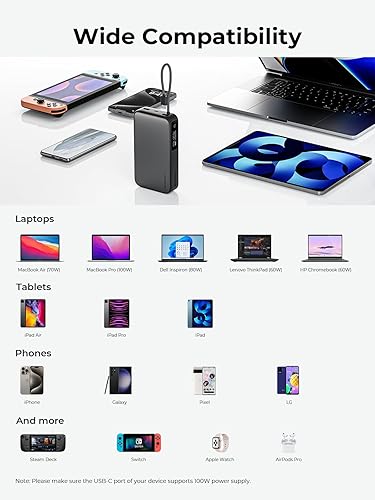 Miniatura 8 de Cargador portátil de 20000 mAh, 100 W PD de carga rápida con cable USB C integrado, pantalla digital inteligente, paquete de batería para