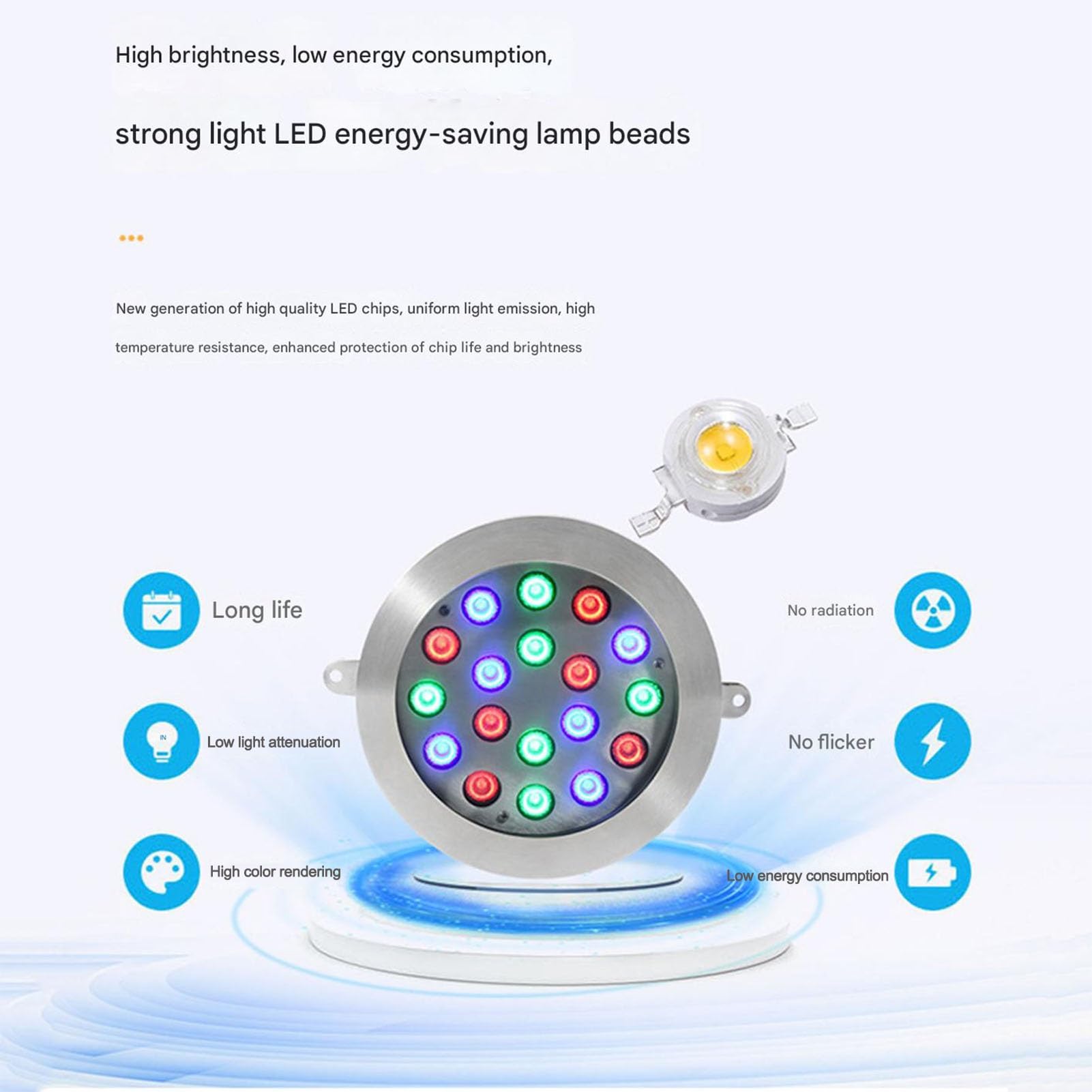 Luces Subacuáticas De Montaje En Superficie De 12V - Luz LED De Pared Para Piscina, Foco Empotrable Impermeable IP68, Para Iluminación Exterior, Fuentes, Piscinas(Rgb+remote,24W(AC24V))