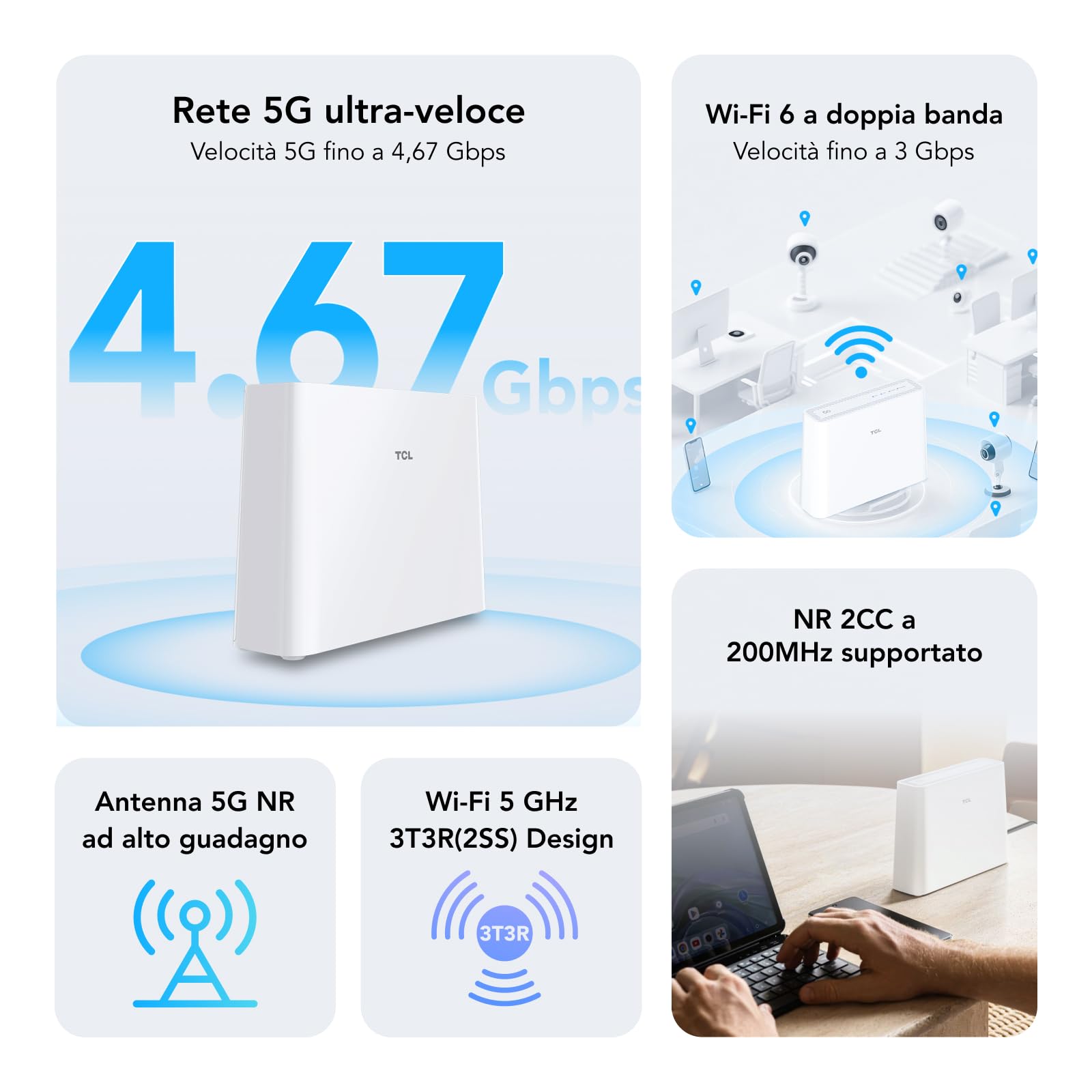 TCL LINKHUB 5G HH515L - CPE 5G con Wi-Fi 6 e antenna ad alto guadagno, download fino a 4,67 Gbps, upload fino a 1,25 Gbps, fino a 128 dispositivi