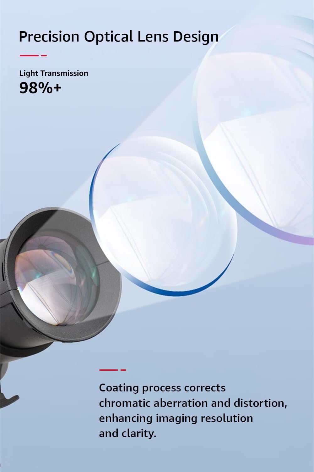 Amaran Spotlight SE Kit di proiezione di precisione a 36° per Amaran 300c, 150c, 200X S, LS 300x, compatibile con Bowens Mount Light fino a 300 W