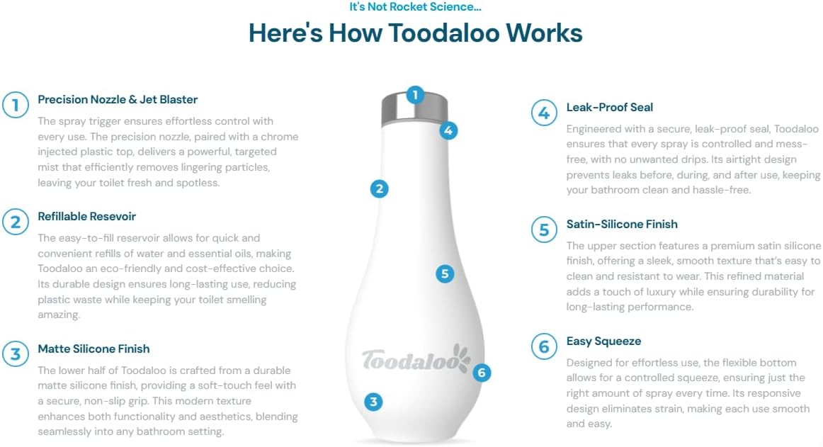 High Pressure Toilet Cleaning Spray Bottle, Soft Silicone, White with Chrome Lid, Easy to Clean, Remove Skid Marks, Diarrhea Overspray, or Hard to Get to Leftover Cleaning Products.