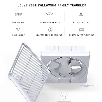Amazon.co.jp: Suerthy 換気抽出器、スクエアブラインド換気