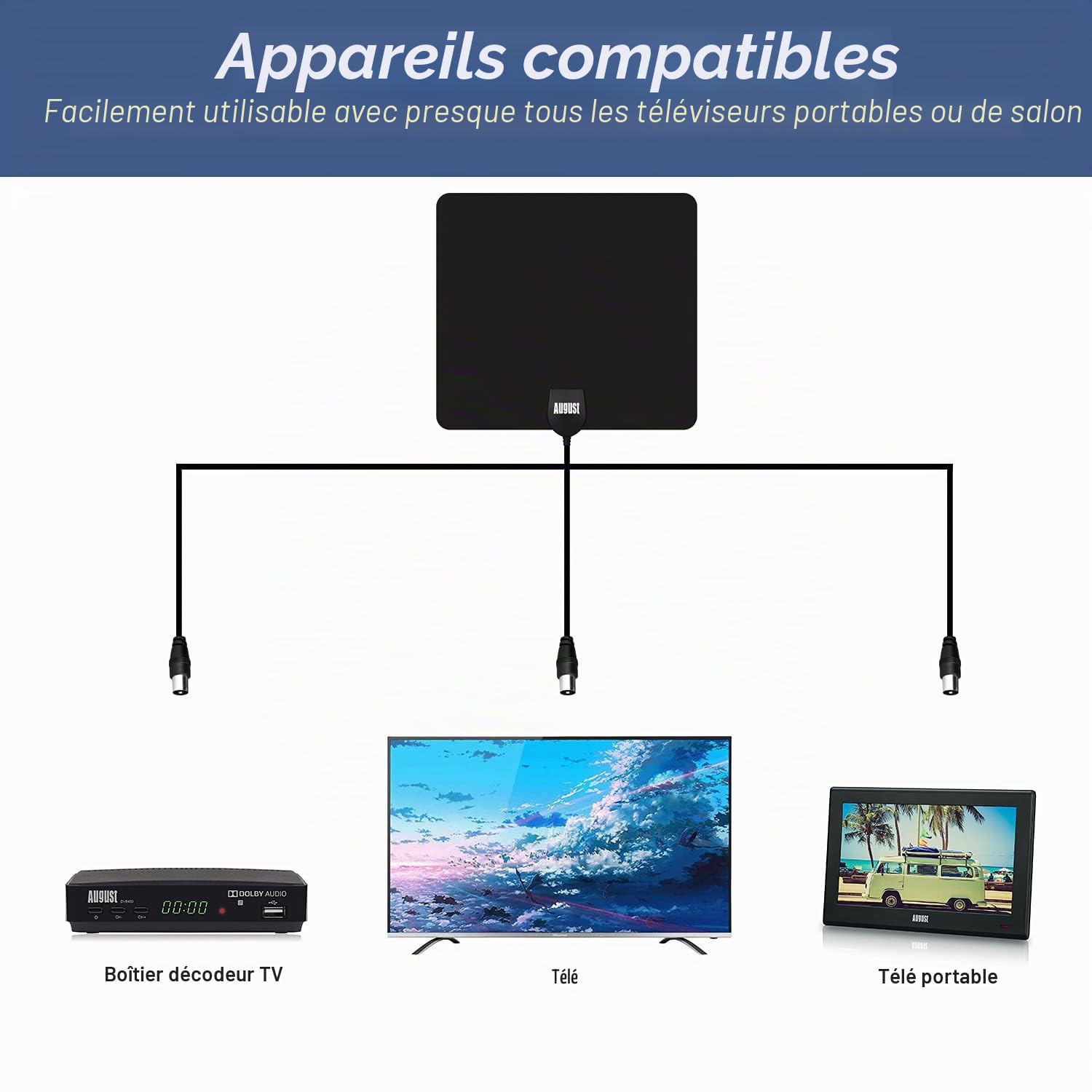August DTA450 Antenne TV d’Intérieur TNT HD Puissante Numérique avec Câble 3m UHV VHF Noir