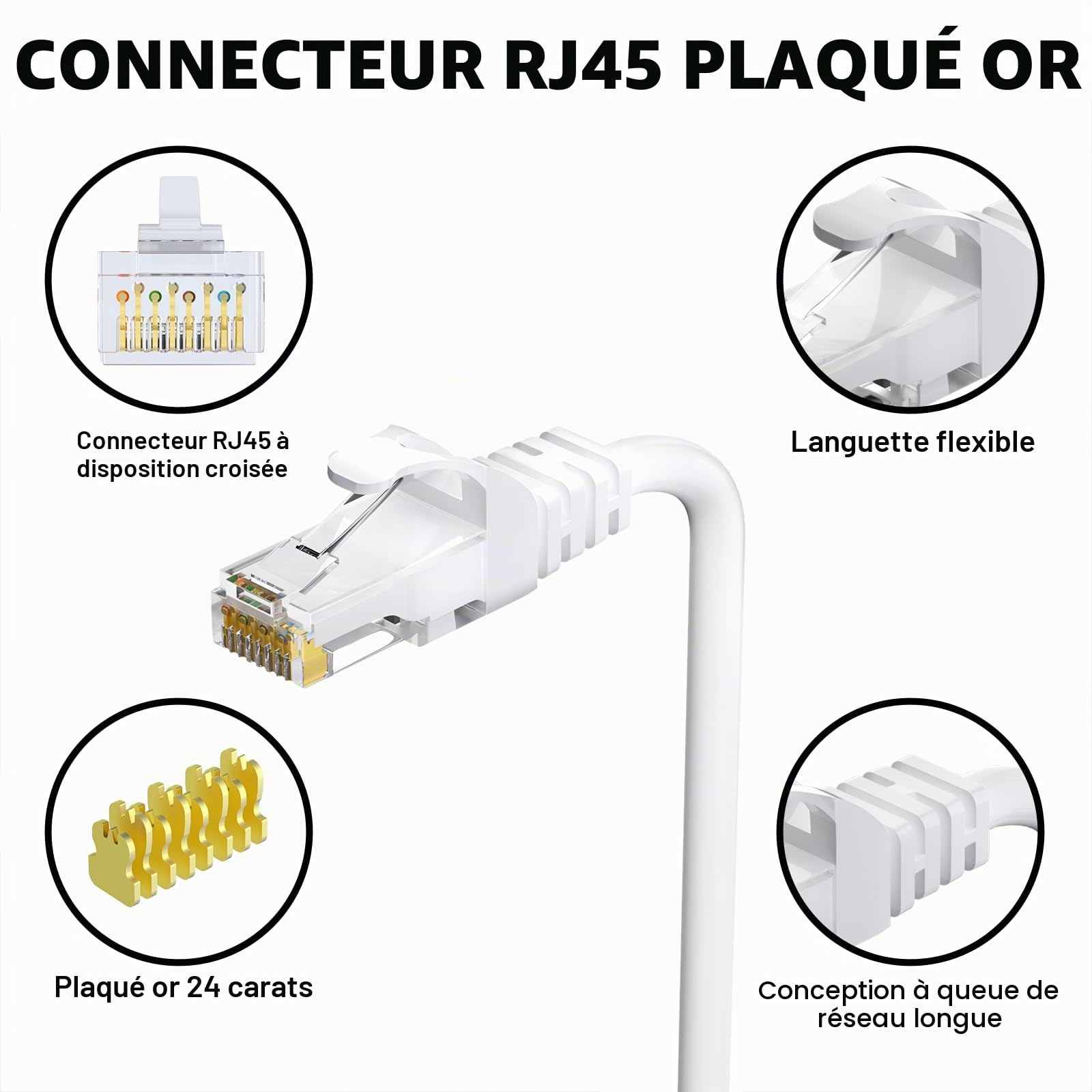 Câble Ethernet CAT 6 - 10 m - Blanc - Pour l'extérieur et l'intérieur - Étanche - Pose directe - Câble réseau Gigabit - UTP, CCA - RJ45 - Pour caméra POE, routeur, modem, commutateur + 25