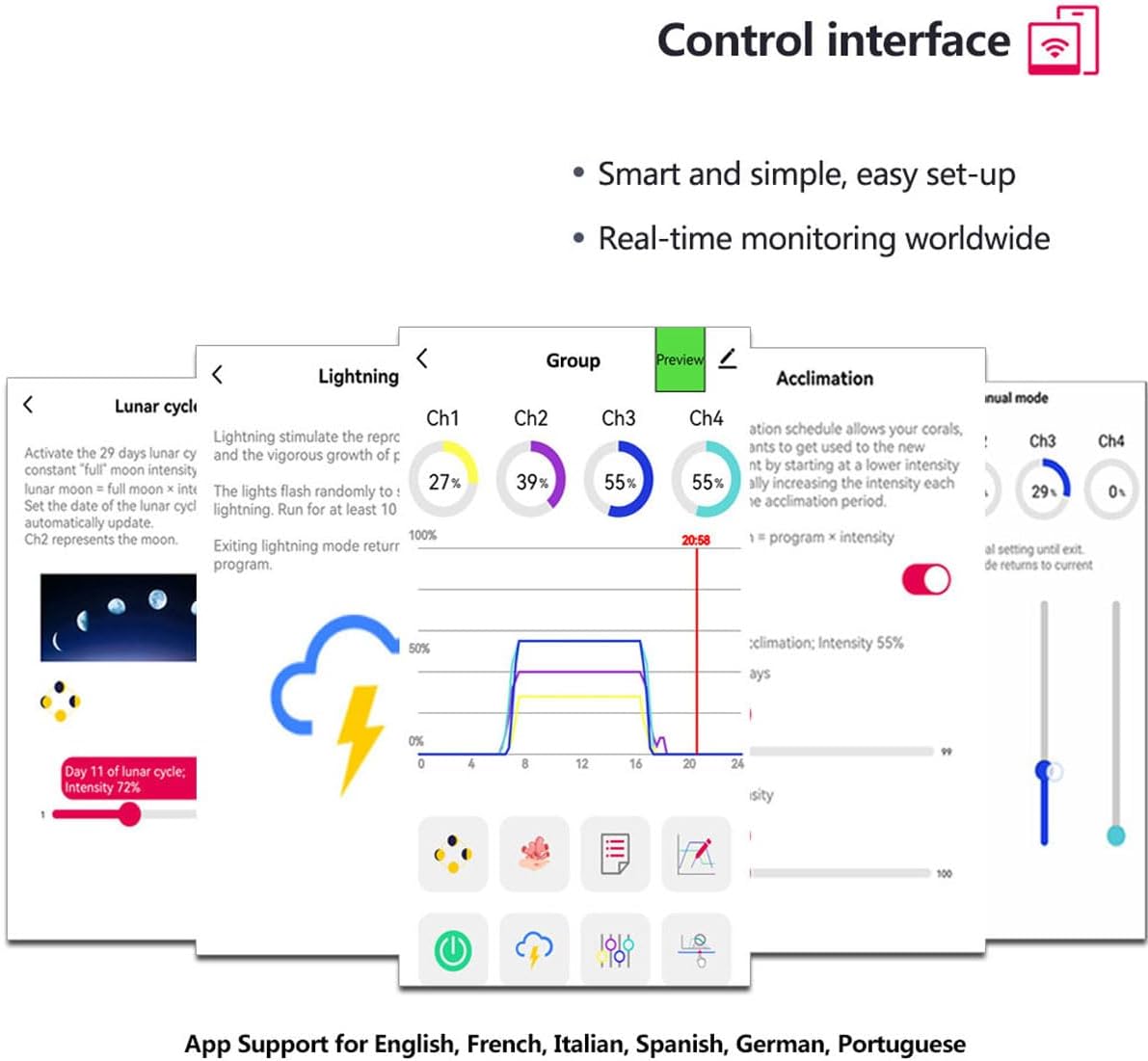 PopBloom Reef Aquarium Lighting LED Marine Aquarium Light, Smart App Control for Reef Coral 60W Saltwater Aquarium Coral Reef Light for 20inch Tank (60W WiFi Light)