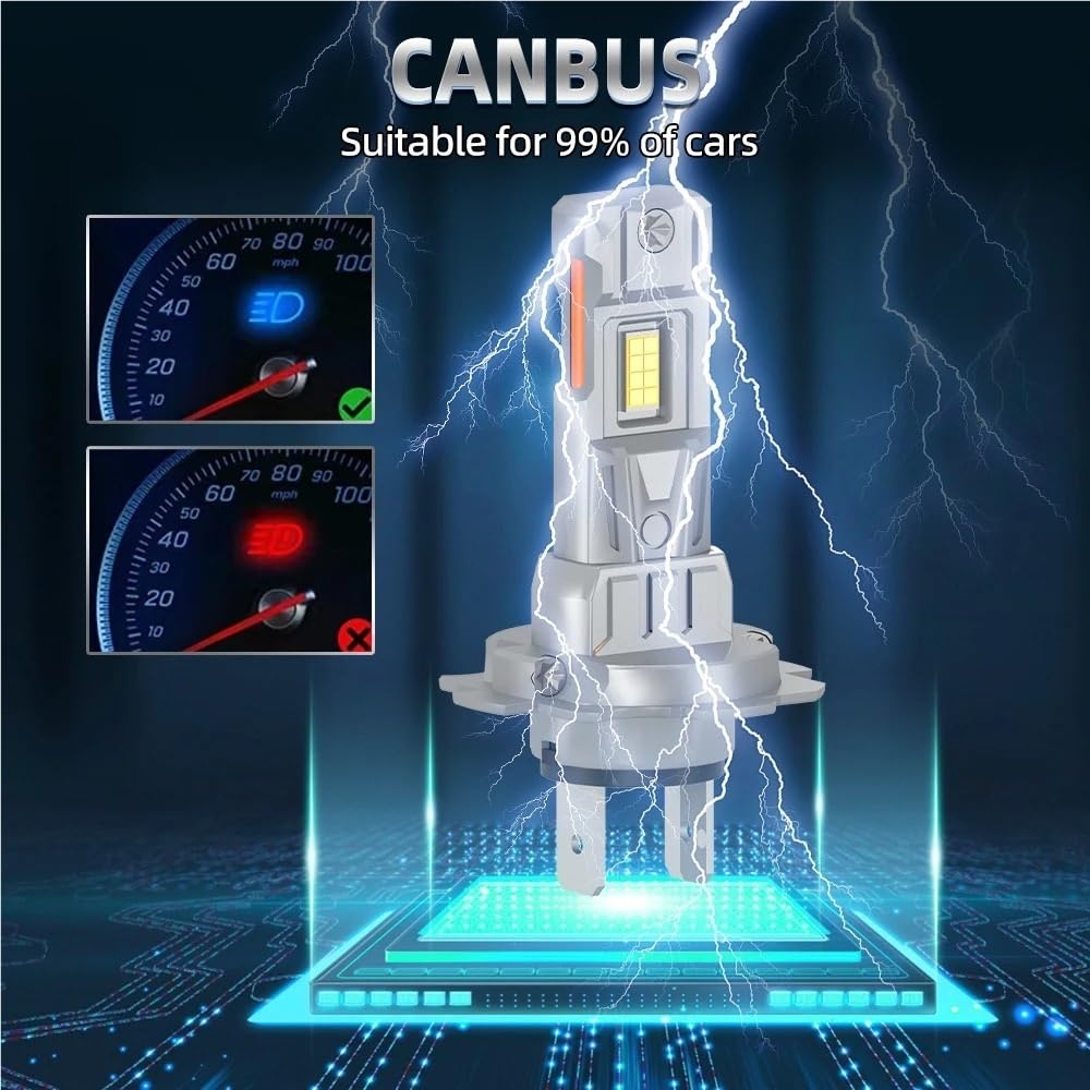 2 szt. 300 W H1 H7 H11 H4 9012 9006 9005 Żarówka LED Turbo Reflektor 6000 K 30000 LM 12 V 24 V Łatwa instalacja Światło przeciwmgielne(H4/9003/HB2 Hi/Lo)