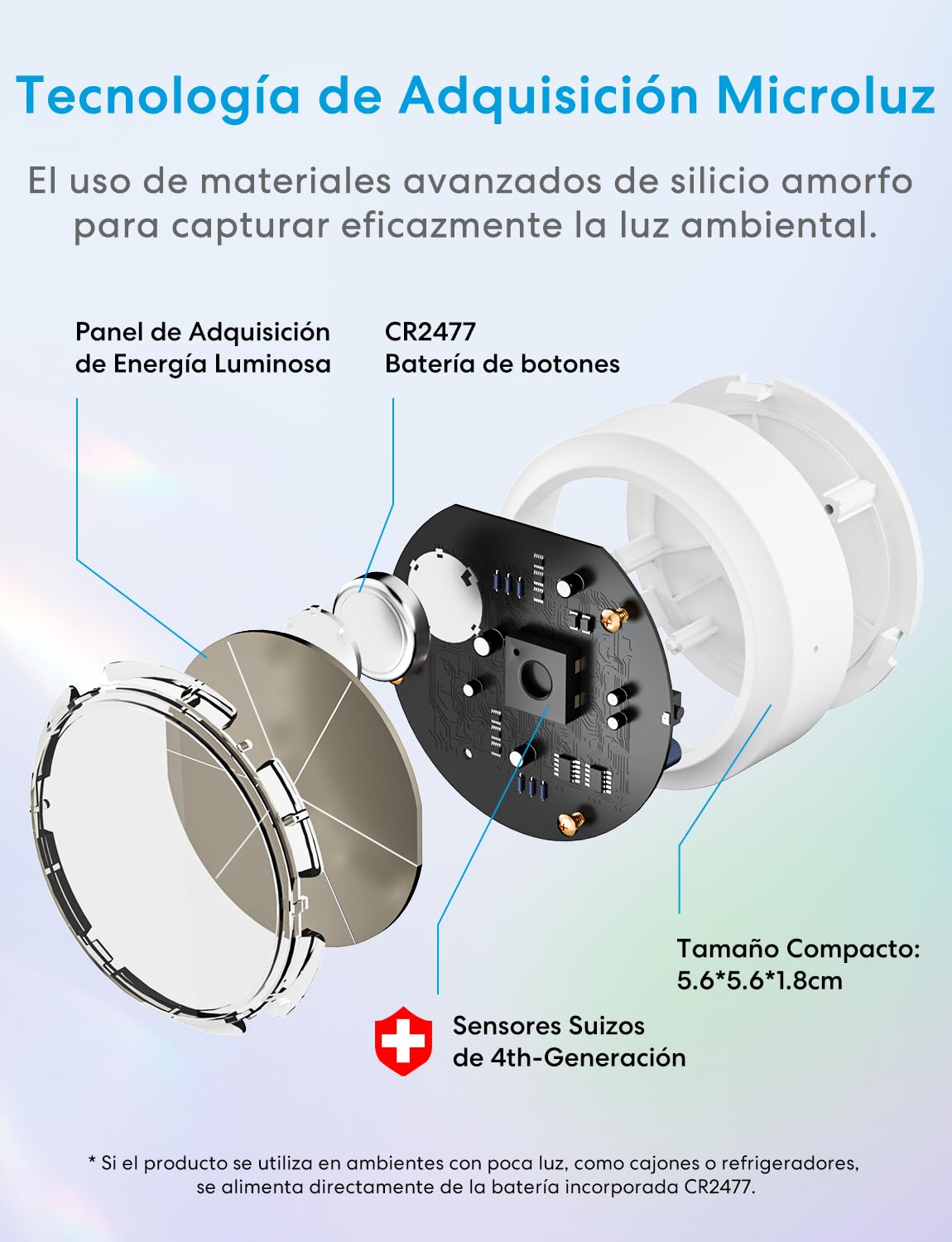 Meross WiFi Termómetro Higrómetro Inteligente, Control con App y Voz, Soporta Alerta y Notificación, Compatible con Apple HomeKit, Alexa, Google Home y SmartThings (Requiere Hub)