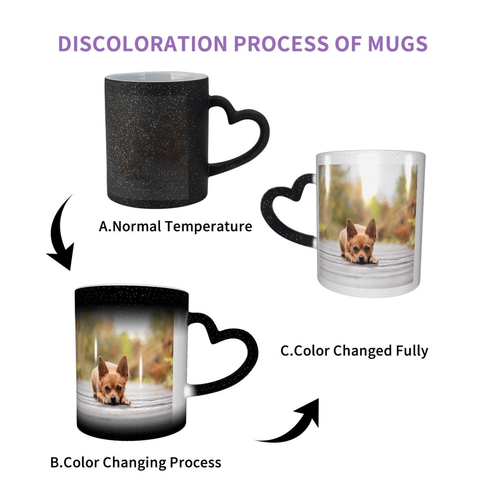 FUkker Tasse à Café En Céramique à Couleur Changeante Pour