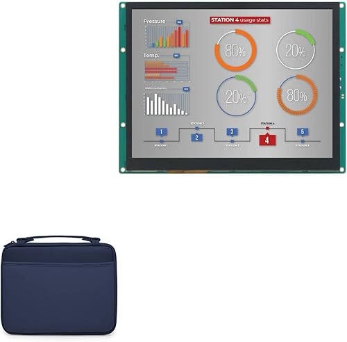 BoxWave Case Compatible with Chipsee EPC-A9-97-C (Case by BoxWave) - Hard Shell Briefcase, Slim Messenger Bag Briefcase Cover Side Pockets - Navy