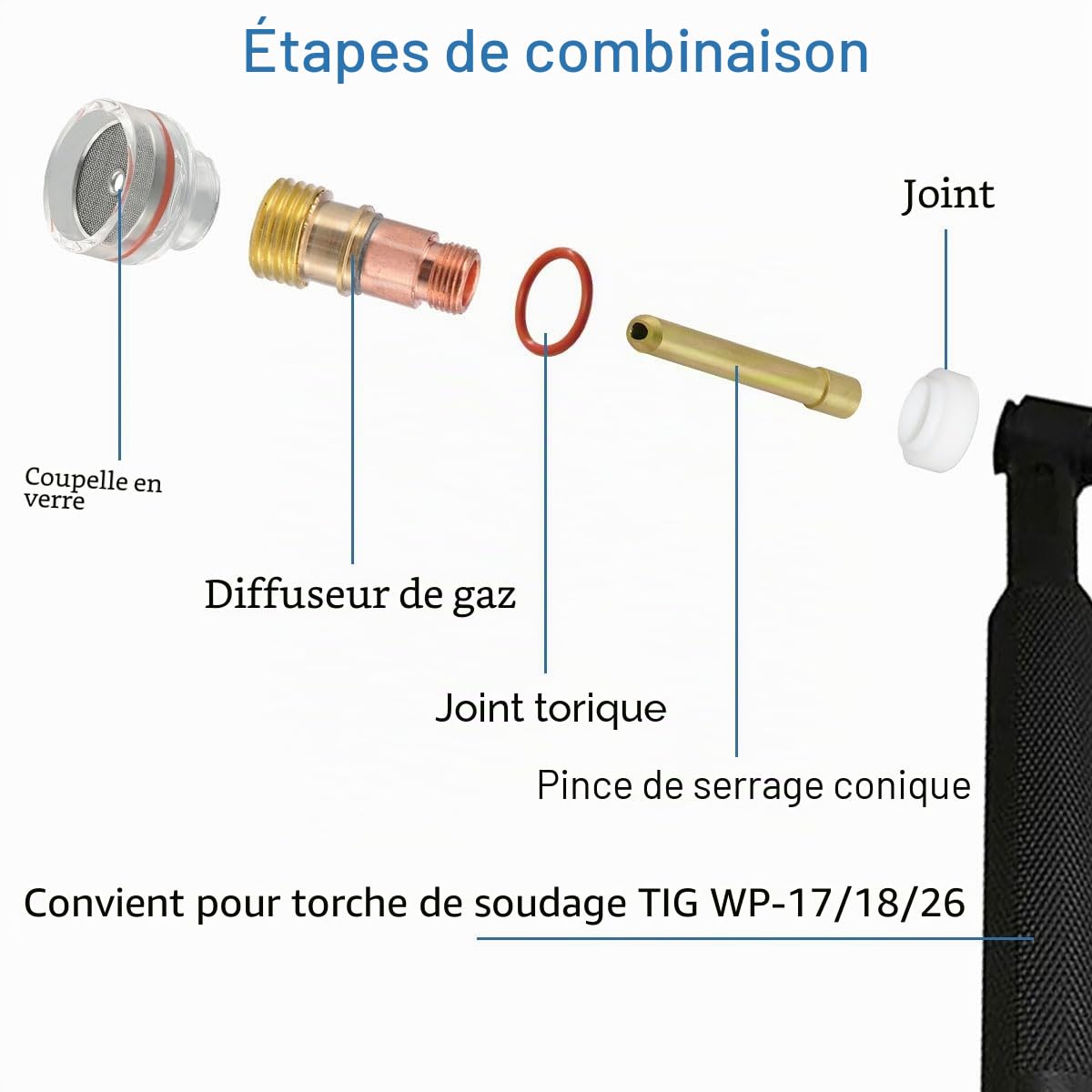 Kit Coupe en Verre Torche de Soudage pour TIG-17/18 / 26 Gaz Len 2.4 mm Collet Chuck Body Rubber Gaskets Cup Seal Finger Cot Argon Arc Welding Gun Consumables Accessories Kit