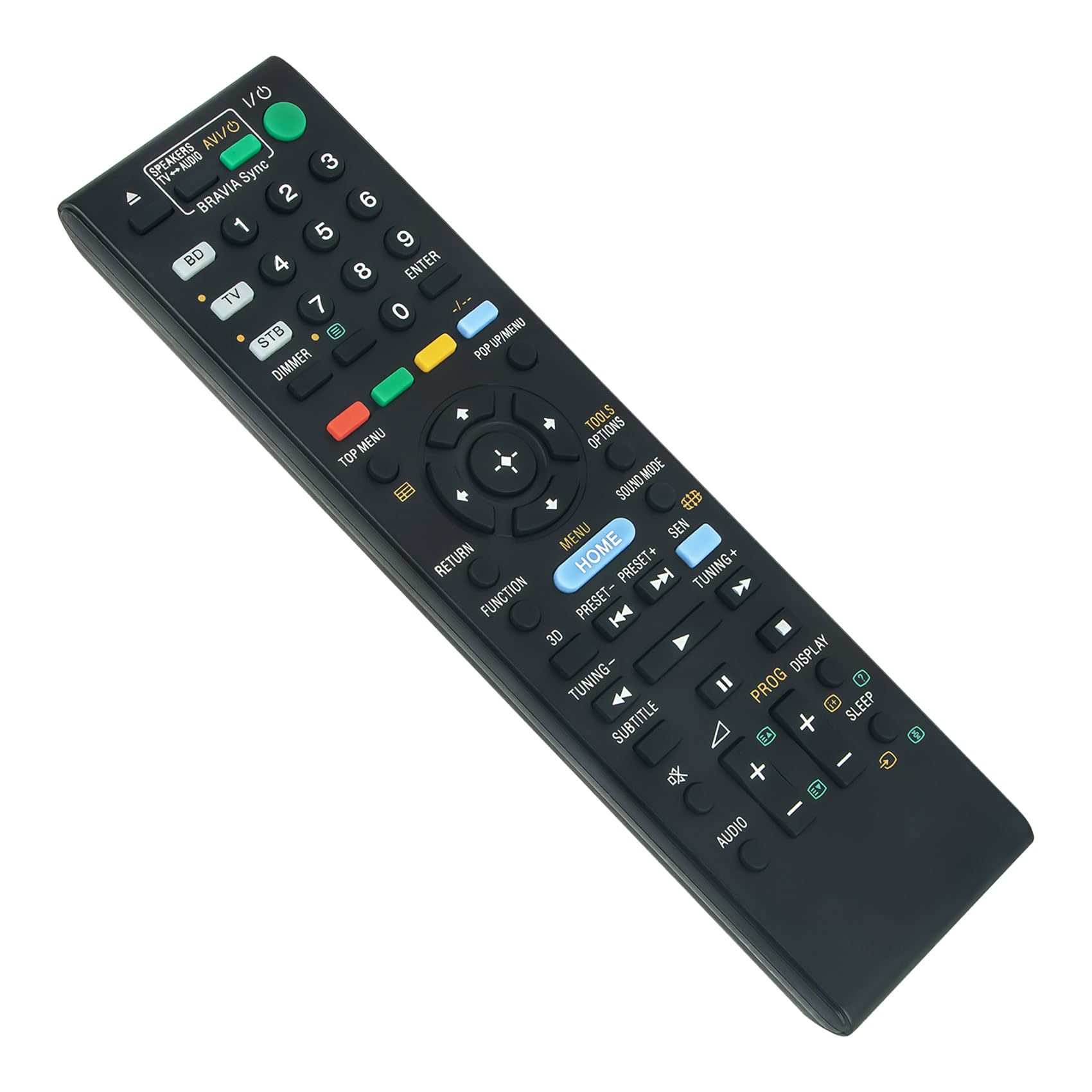 TÉLÉCOMMANDE PROGRAMMABLE SONY RM-P700A Commander EUR 94,93 - FR