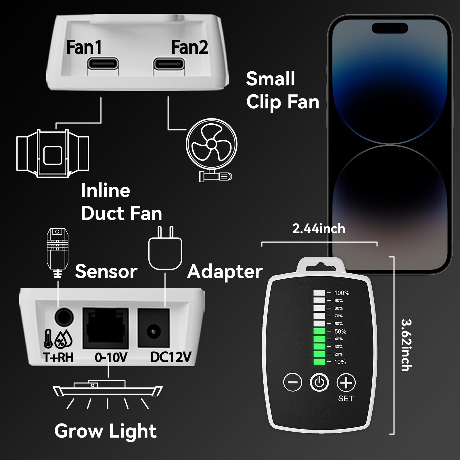 AH-LightFan Control LED Grow Lights, Inline Duct Lüfter, Sonnenaufgang und Sonnenuntergang, Lüftergeschwindigkeit, Uhrzeit basierend auf | Aus und Leistung%