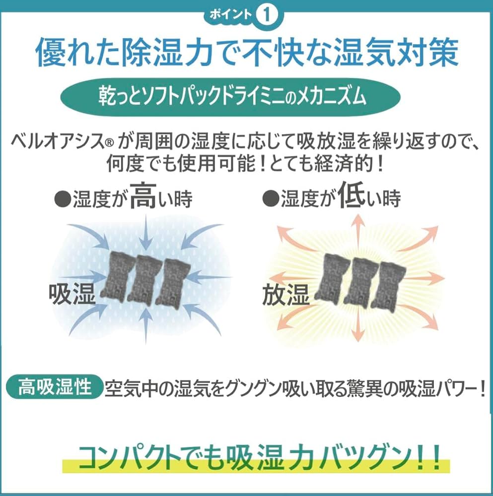 値下【 テイジン 公式】 乾っとデオケース 大サイズ　3枚　モスグリーン Amazon.co.jp: テイジン 乾っとソフトパックドライ 24個組
