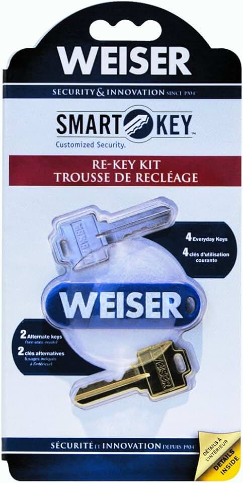 Kit keys. Kit keys. 2 комплекта ключей. Квиксет виды. Smart 450 личинка замка зажигания.