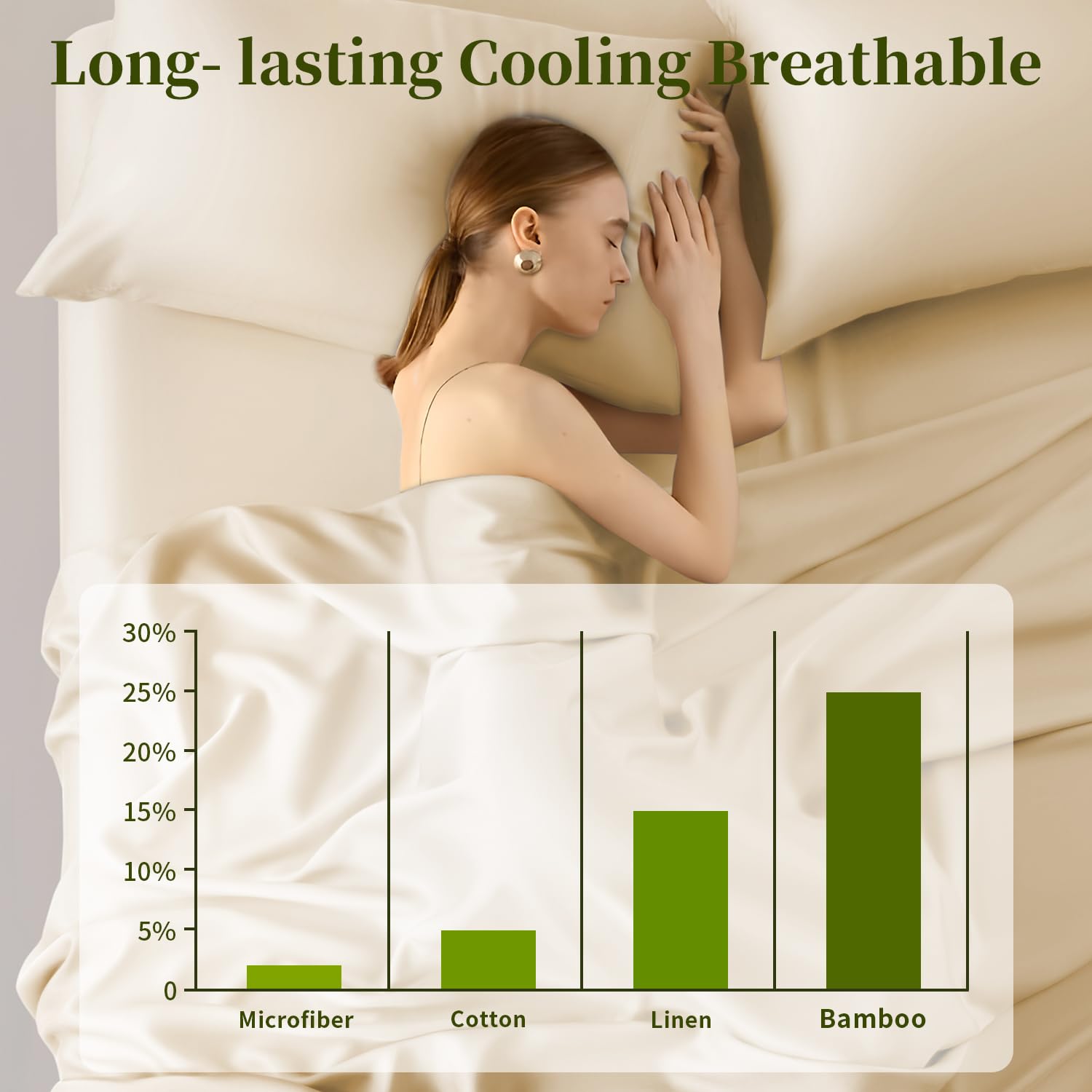 Shilucheng 100% Viscose Derived from Bamboo_ Sheets King Size 4pcs - Ultra Cooling & Silky Soft Bed Sheets, 16" Deep Pocket, Perfect for Hot Sleepers, Hotel Bedding Sheets (French Blue): 04 - Beige Full