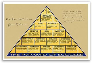 Pyramid of Success Horizontal Poster Motivational Quotes Canvas Wall Art Motivational Posters Print for Home Office Living Room Bedroom Study Room Decor 12x18 Inch Unframed
