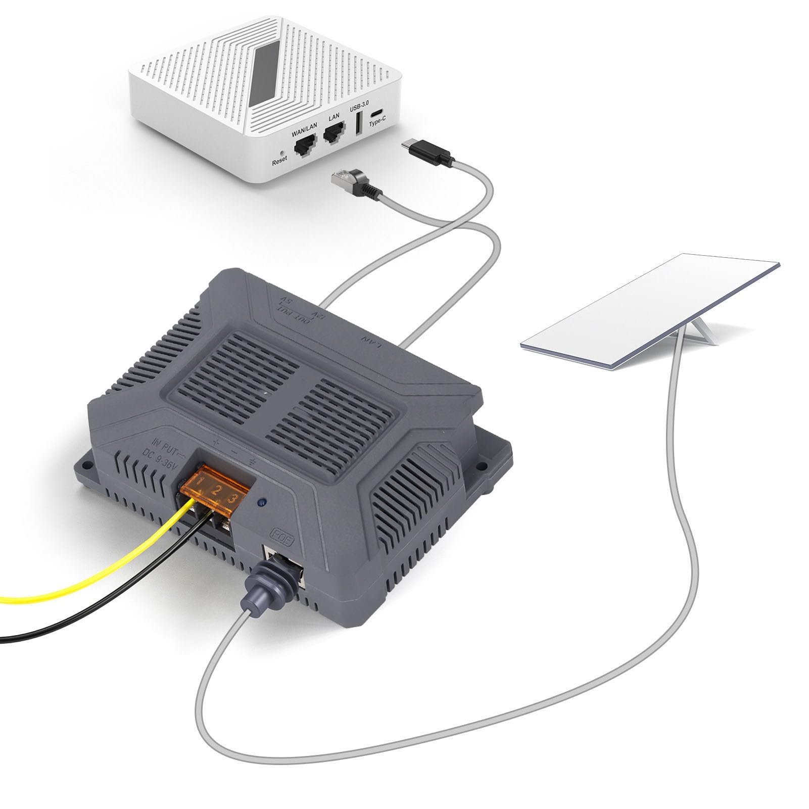 Ethernet Switch PoE Injector Adapter, DC9-36V 200W GigE PoE Injector for V3 Dishy Rectangular Satellite