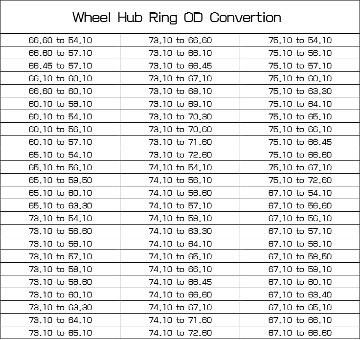 Centreerringen 66,6 op 57,1 4 stuks buitendiameter 73,1 67,1 mm tot binnendiameter 56,6 58,5 64,3 67,1 57,1 mm, centrale ringen voor autonnaven, wielboring, middenafstandhouder van kunststof (Co Centreerringen 66,6 op 57,1 4 stuks buitendiameter 73,1 67,1 mm tot binnendiameter 56,6 58,5 64,3 67,1 57,1 mm, centrale ringen voor autonnaven, wielboring, middenafstandhouder van kunststof (Co