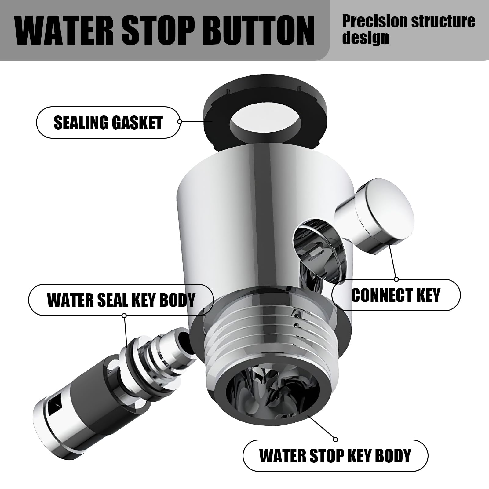 Valvola Deviatrice Doccia G1/2 In ABS - Cromata, Risparmio Idrico, Controllo Acqua Facile - Foto 14
