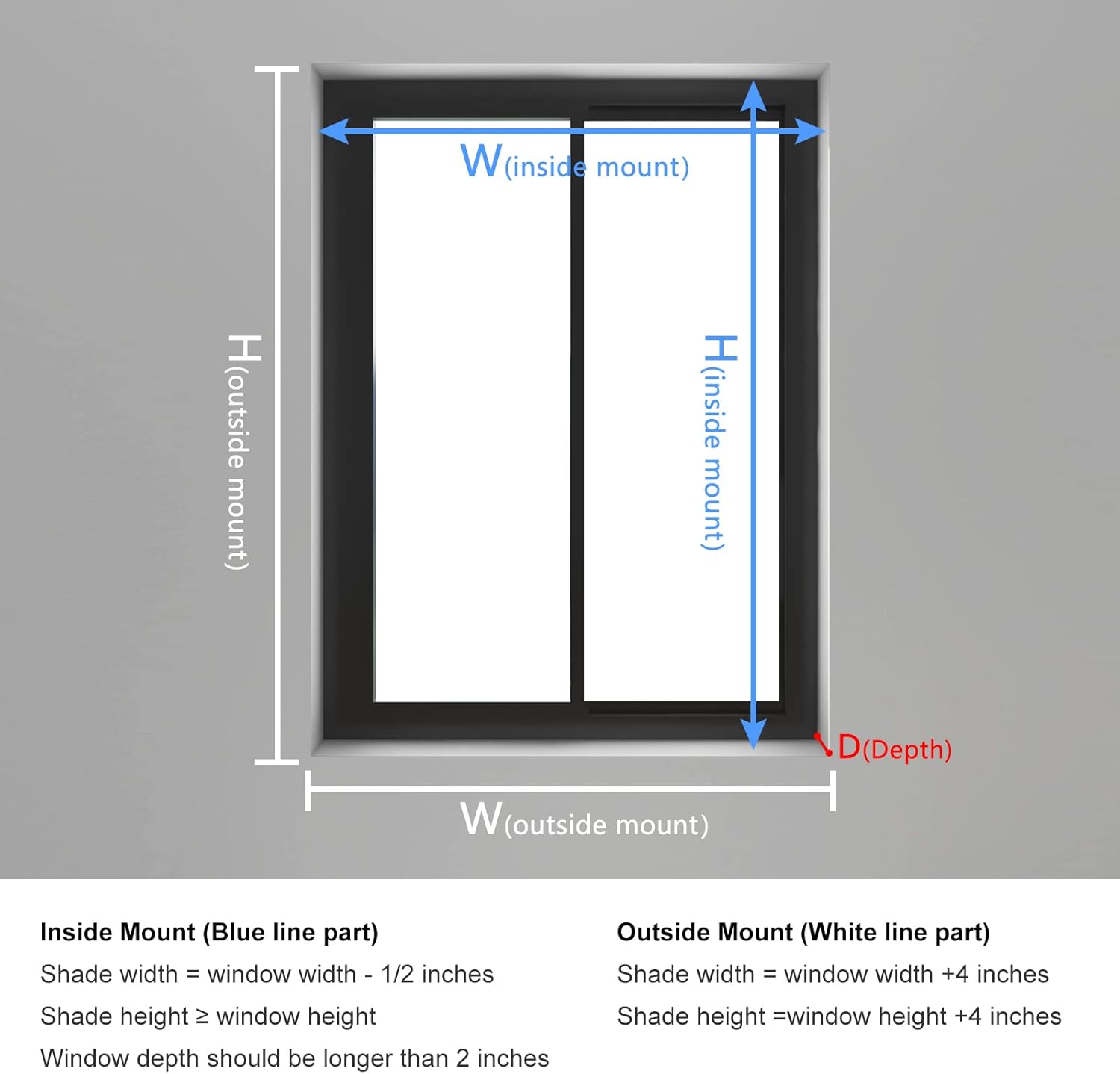 Changshade Custom Cellular Shades Cordless Blackout , Honeycomb Blinds Room Darkening Window Shades Light Blocking, 1.5'' Single Cell Pleated for Bedroom, Child, Bathroom, Grey