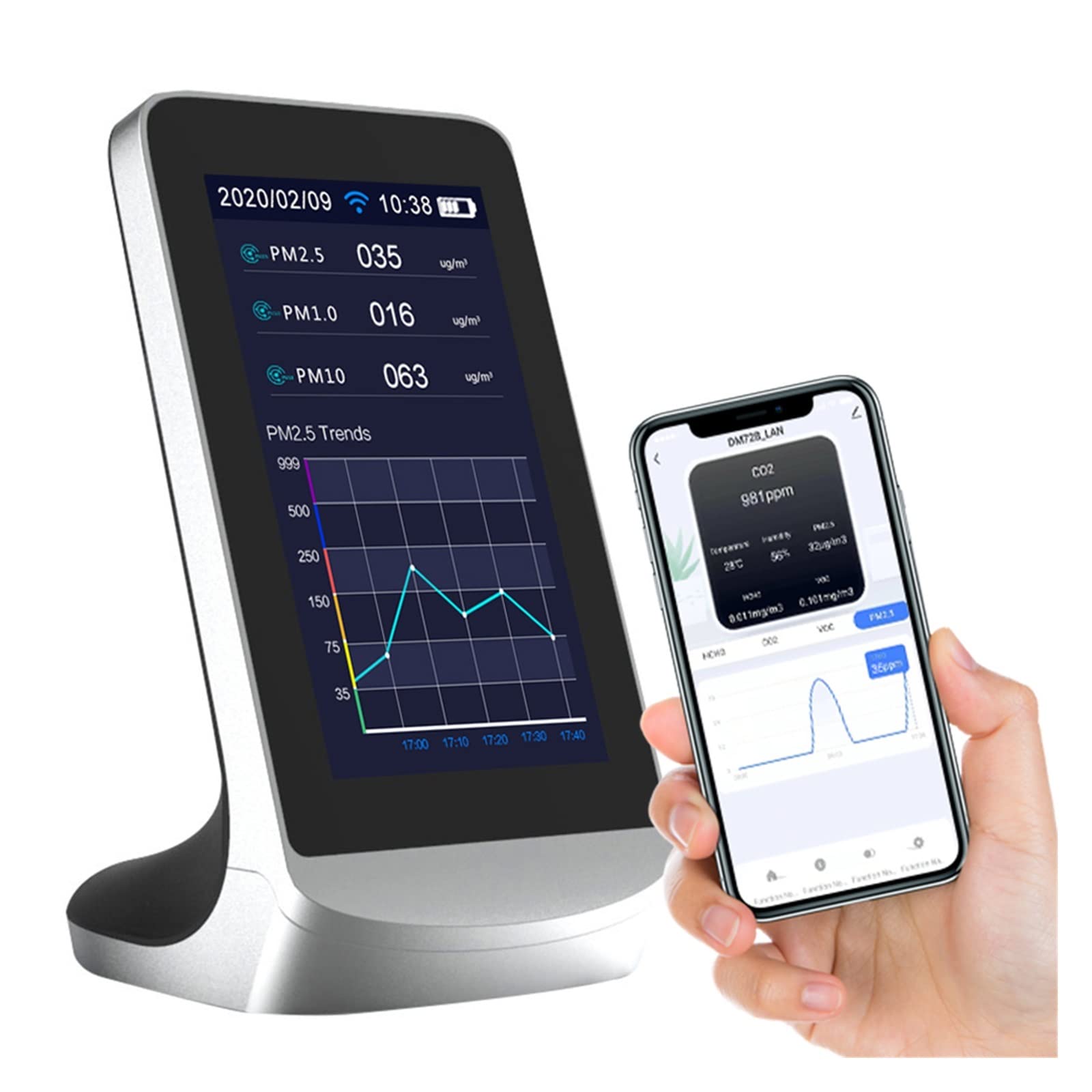 Rilevatore Gas, DM72B Misuratore di monitoraggio della qualità dell'Aria Sensore Trasmissione Dati a TUYA App Rivelatore in Tempo Reale PM2.5 Formaldeide CO2 Gas per Lavoro, Casa