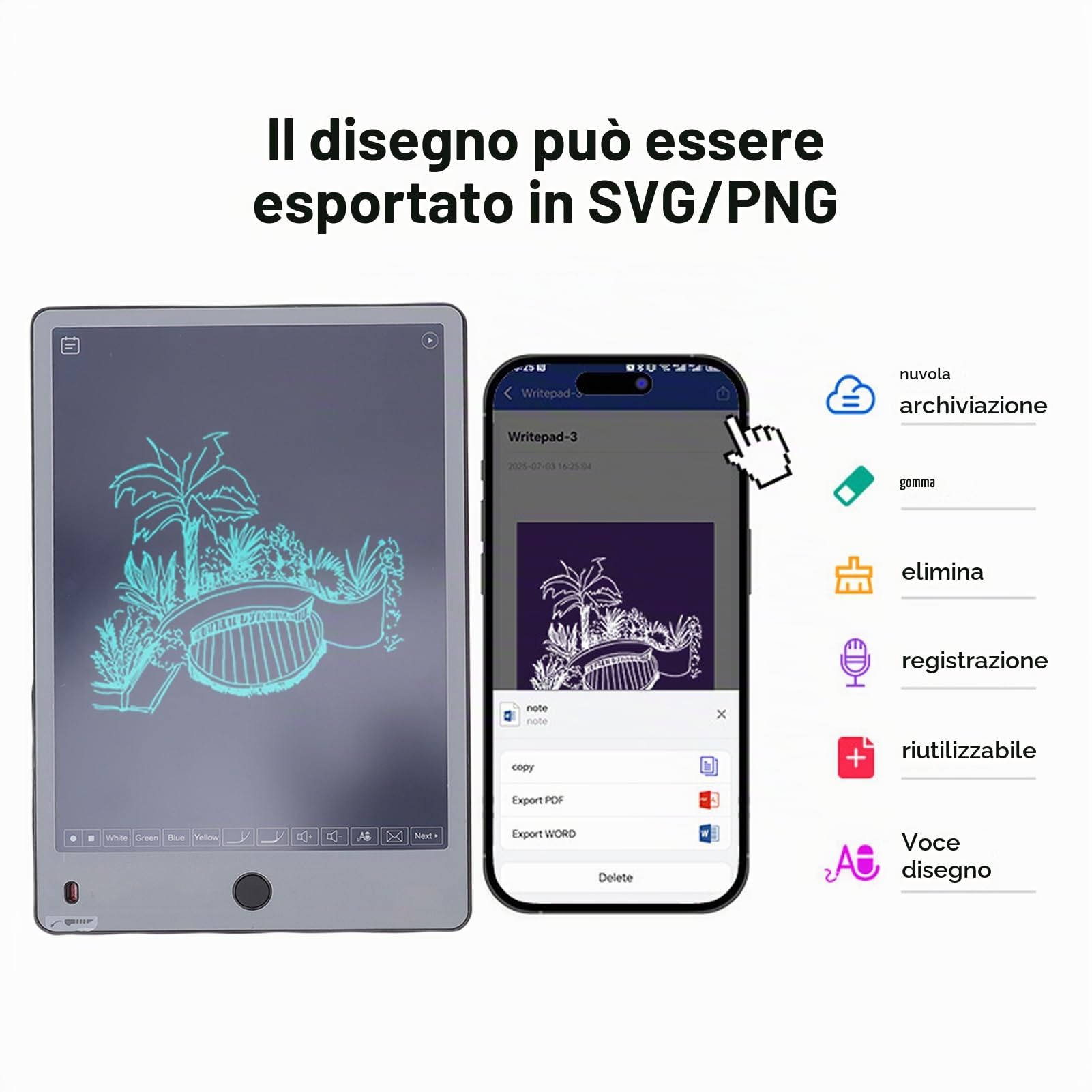 Notebook Digitale 2 in 1, Tablet da Disegno con Penna Intelligente, Tablet Wireless Bluetooth di Scrittura Elettronica, per Prendere Appunti, 11.22x7.68 Pollici