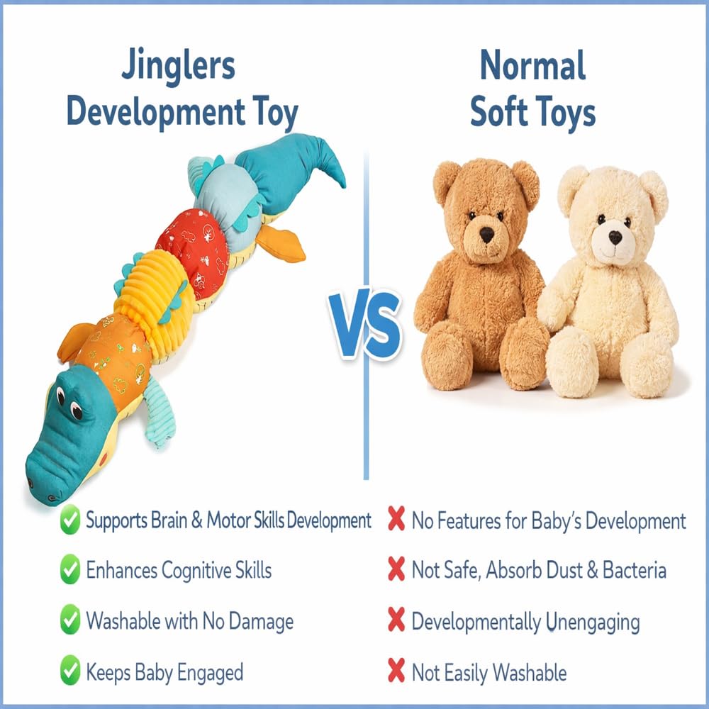 Jinglers All in One Musical Crocodile Toy for 6 Month Old Baby, Soft Sensory Plush with Crinkle, Rattle, Squeeky and Hight Measurement, Fine Motor Skill Development, Tummy Time Infant Toy for 6 to 12 Months, Newborn Gift (65cm) 4