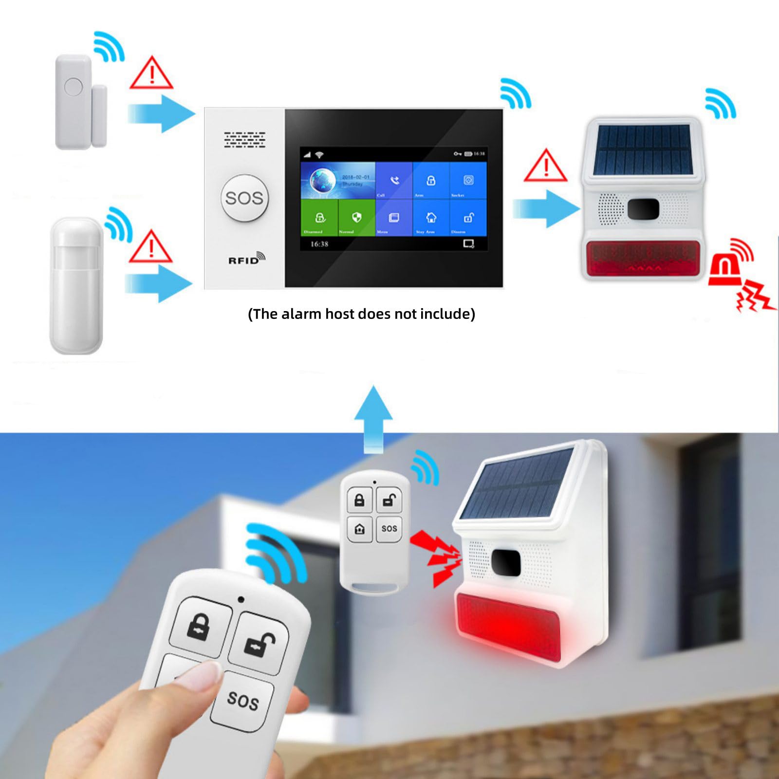 Sensor de movimiento para sistema de alarma de seguridad del hogar, sensor de movimiento infrarrojo PIR, herramienta de accesorios de seguridad