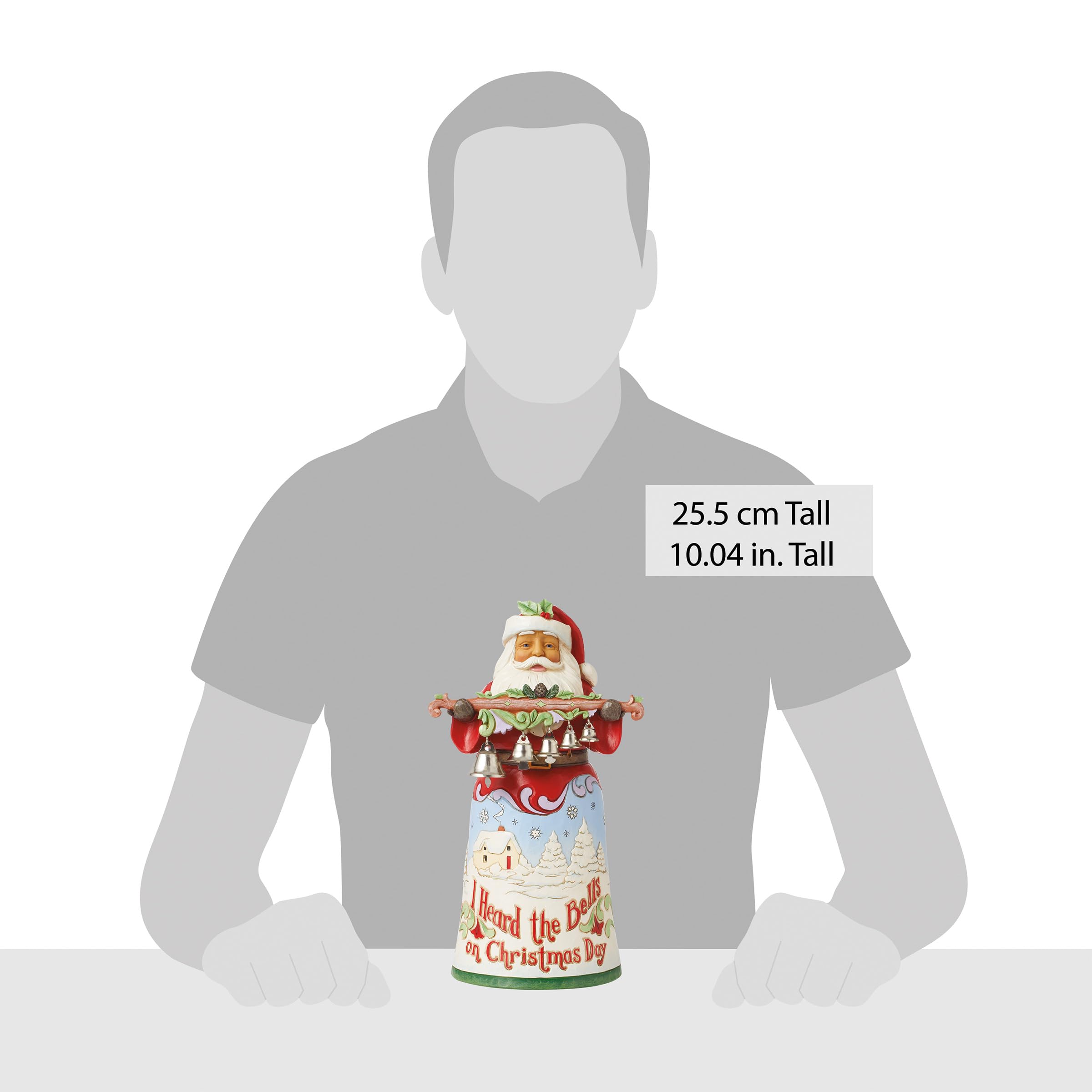 Heartwood Creek by Jim Shore Limited Edition 18th Annual Christmas Song Santa Figurine