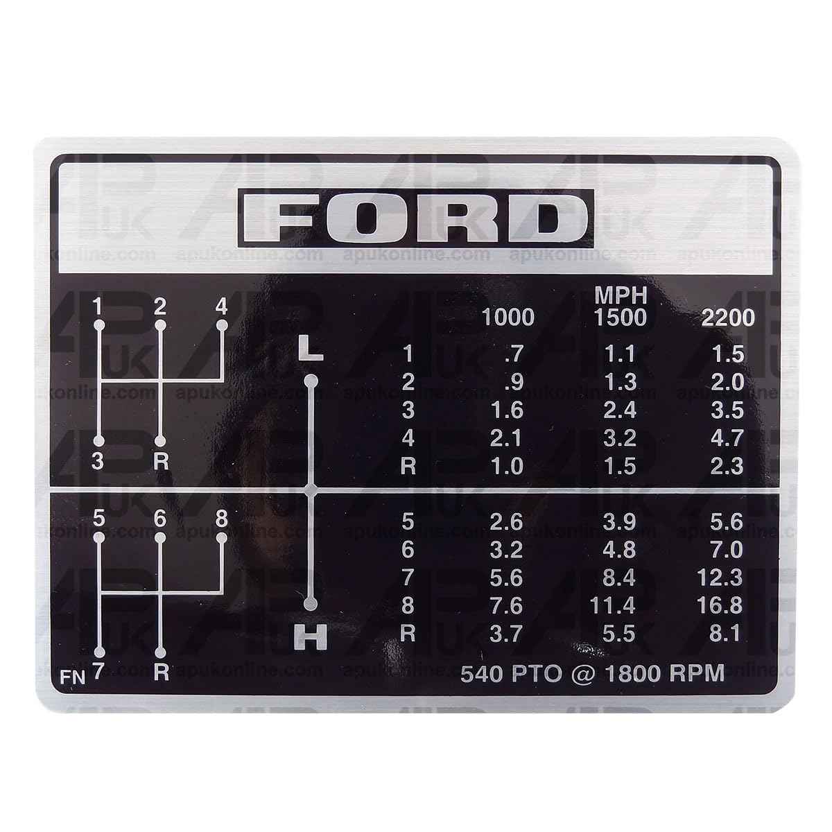 Gear Change Decal Replacement for Ford 2000 2600 3000 3600 4000 4100 4600 Tractors