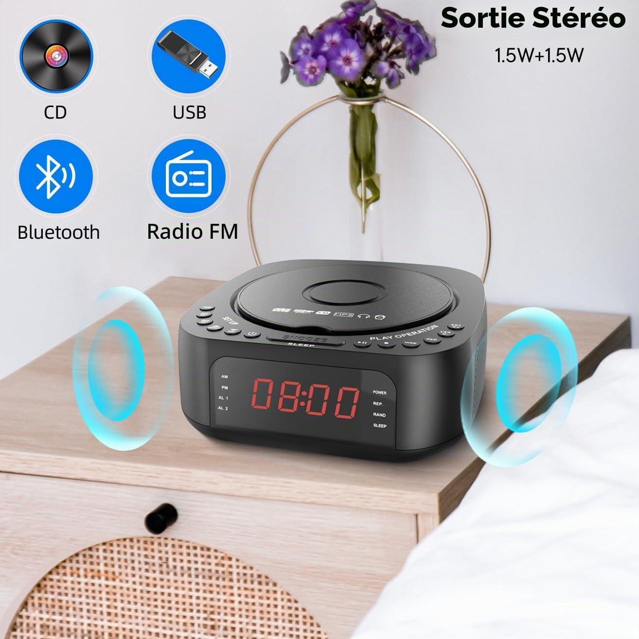 Radio Réveil Lecteur CD avec Télécommande, CD/MP3, Bluetooth, Radio FM avec Haut-parleurs, Chargeur USB, Écran LED Réglable, Double Alarme, Son en Option, CD Player pour Chambre