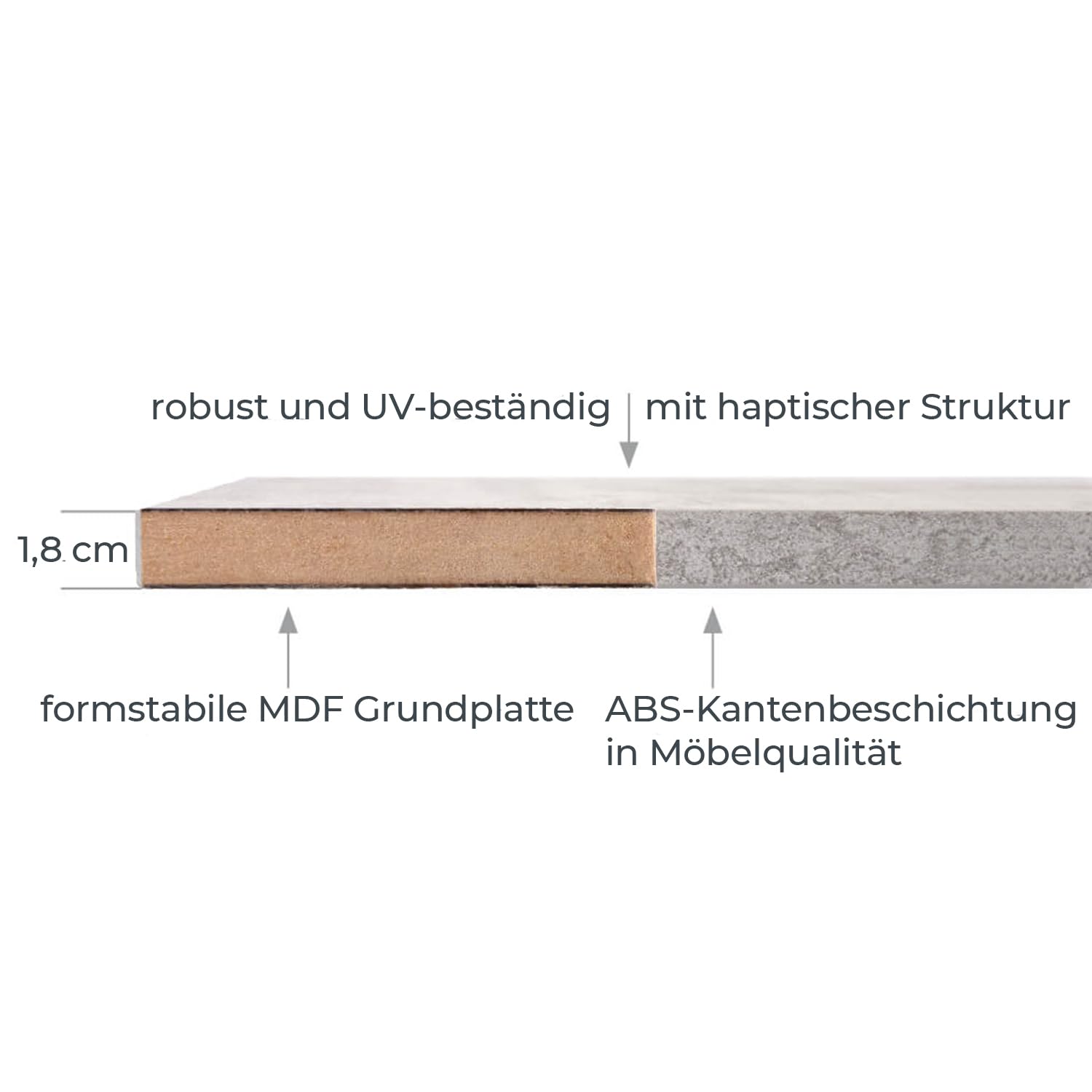 studioLINE MDF-Innenfensterbank nach Maß - 1,8 cm stark, melaminbeschichtet, mit ABS-Kante - Made in Germany - individueller Zuschnitt (Basalt Grau, T x L | 15 x 200 cm)