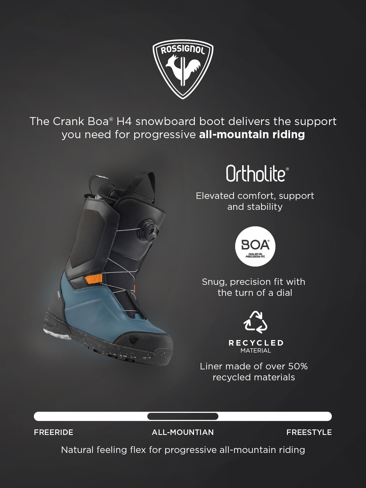 Rossignol - Boots De Snowboard Crank H4 Boa Noir Homme - Homme - Noir