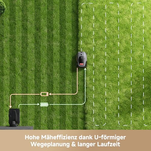MOVA LiDAX Ultra 800 Mähroboter ohne Begrenzungskabel, Empf. 800 m², ohne RTK & automatische Kartenerstellung per 3D-LiDAR mit 360° & AI Vision, 5 cm Kantenschnitt, effiziente Wegeplanung in U-Form