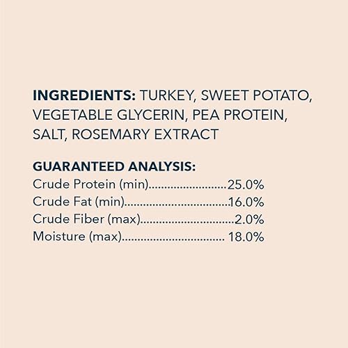 Vista 9 de Marca de Yaxa – bocadillos para perro Wag Jerky (carne de res, pollo, pavo)