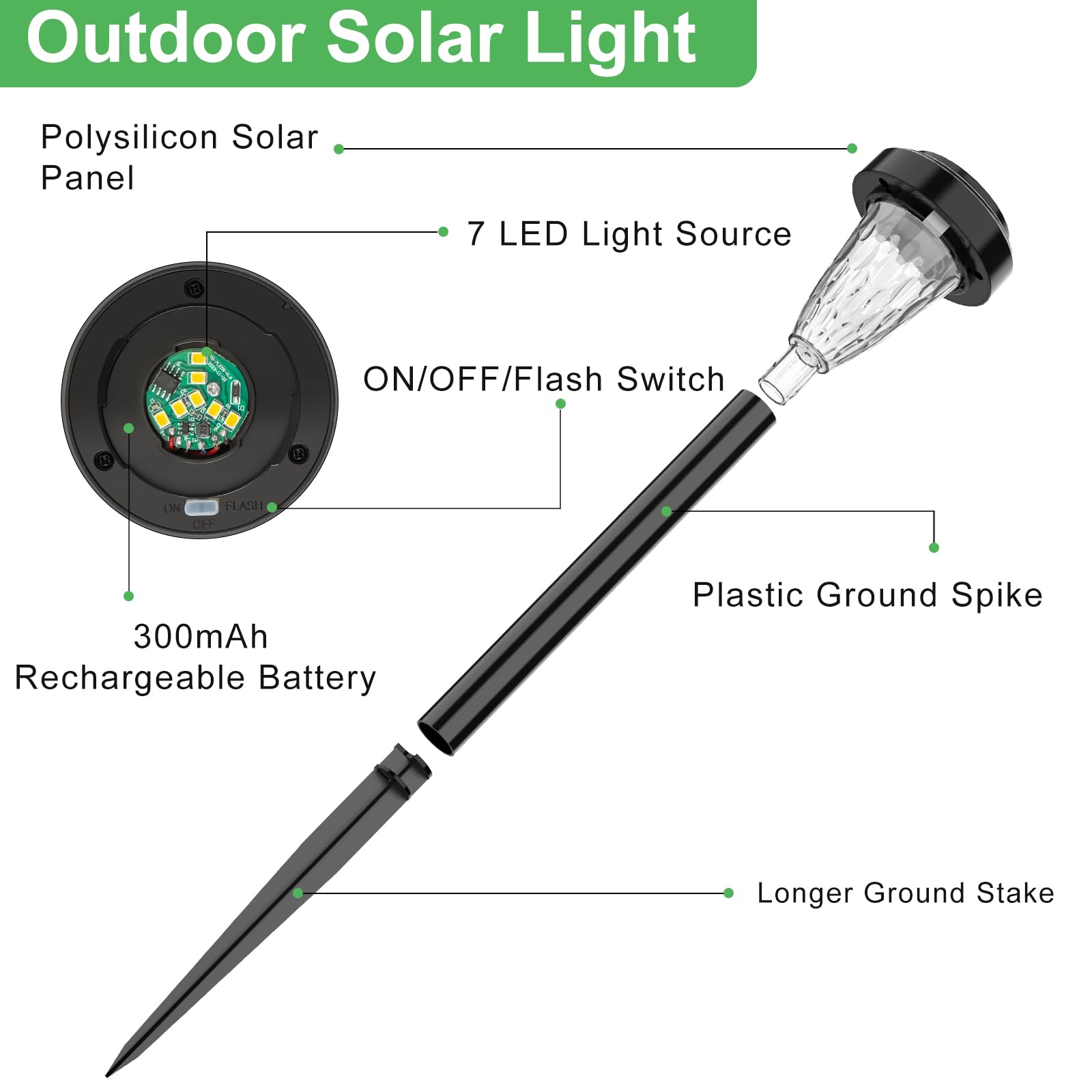 FIFlying Lámpara Solar Exterior para Jardín 8 Piezas, 2 Modos Blanco Cálido Luces Solares Exterior Jardín, IP65 Impermeable Luces Solares LED Exterior para Jardín, Patio, Césped, Entrada, Pasarela - 2