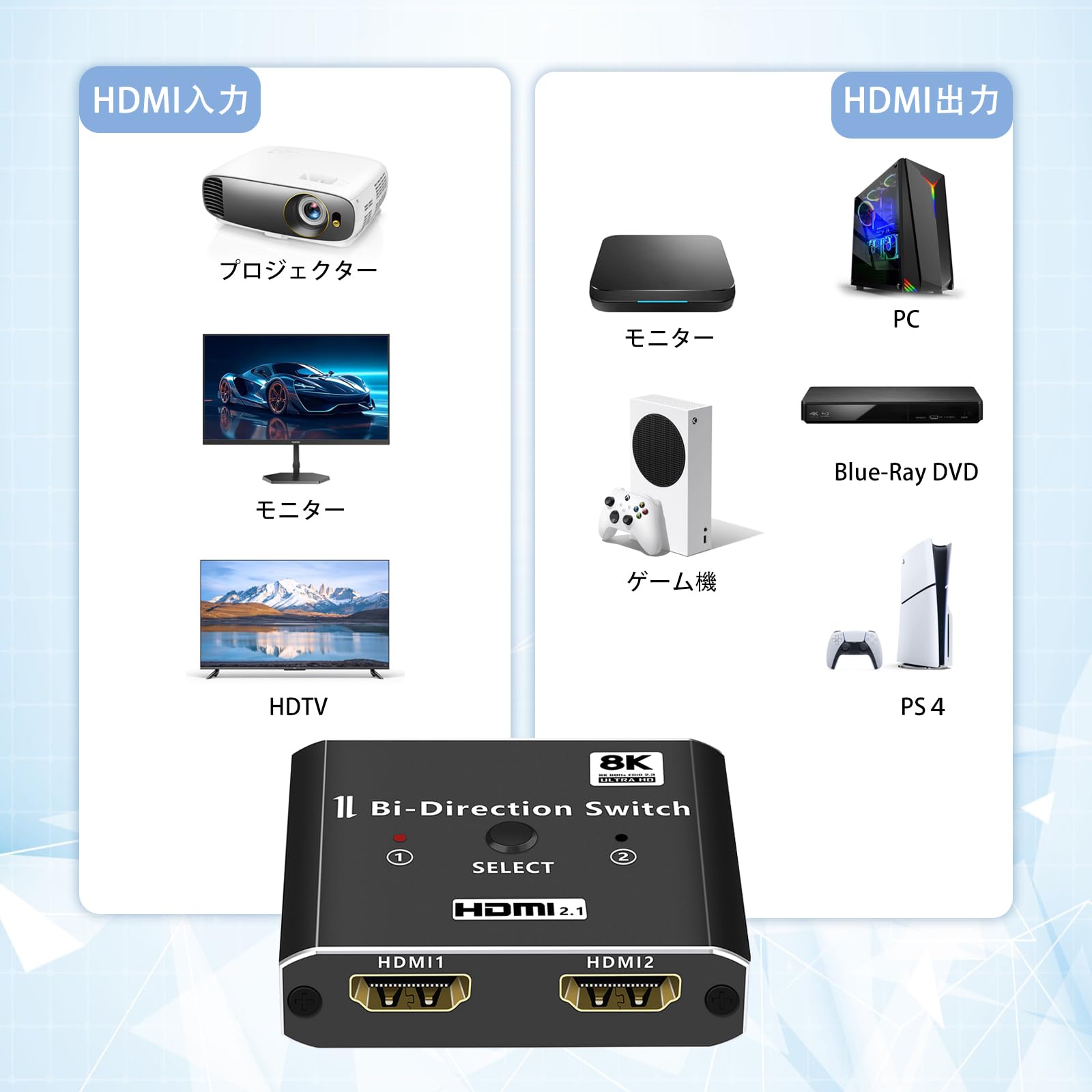 Amazon | ENBUER 8K@60Hz HDMI 2.1 切替器 2入力1出力 4K@120Hz 1080P