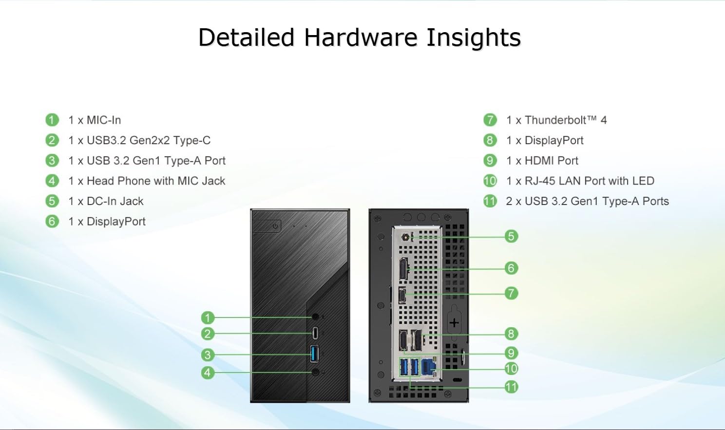 ASRock DeskMini B860 Series 1.92L Mini PC Barebone Kit, Supports Intel Core Ultra Series 2 (65W), DDR5, Thunderbolt 4, PCIe Gen5 M.2, Quad Display Output — view 4