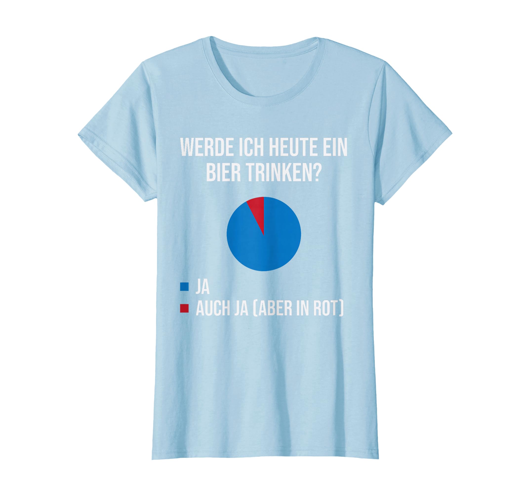 Kleidung mit Designs von Amazon Merch on Demand