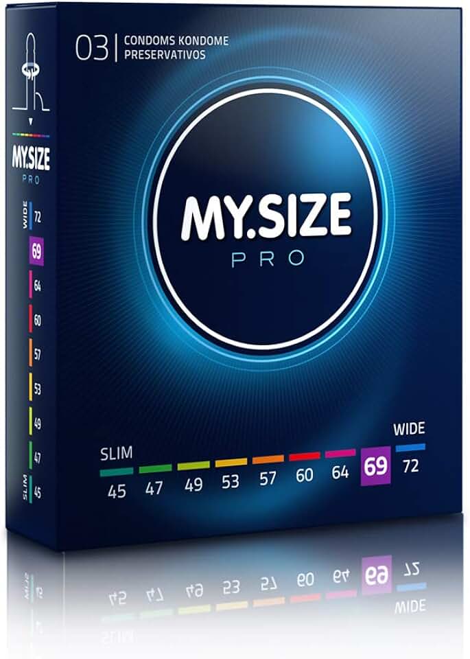 Размеры презервативов mysize. Размерная линейка презервативов my size. Преза про. Преза про. Презервативы "my.