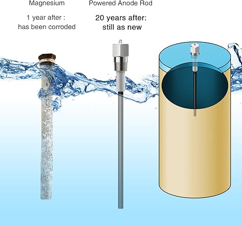 Miniatura 3 de Barra de ánodo alimentada, varilla de ánodo para calentador de agua briidea compatible con calentador de agua blanco Bradford, di adiós al olor a