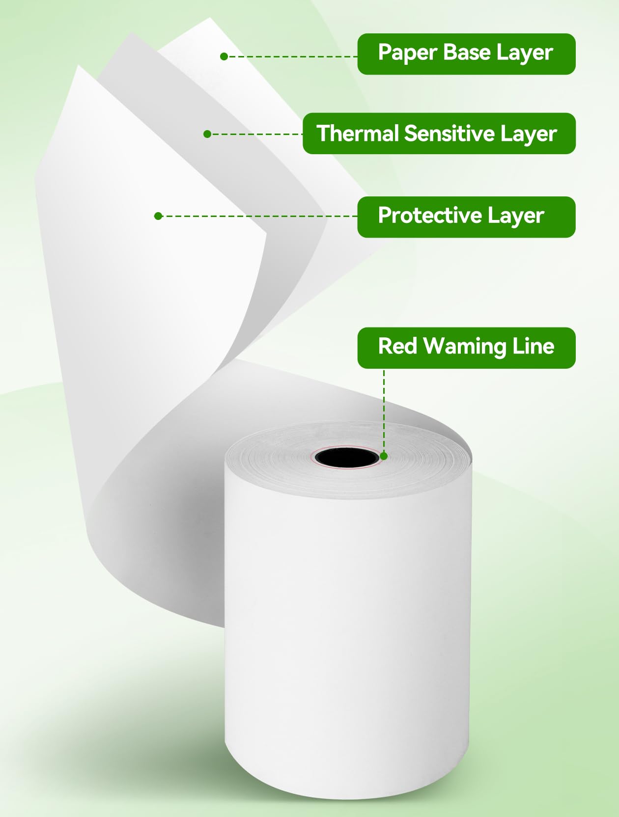 3 1/8 x 230 Thermopapier-Quittungsrollen | Premium-Qualität BPA-freies Druckpapier | kompatibel mit allen POS-Kassen, Kreditkartenterminals und Quittungsdruckern | Packung mit 50 Rollen