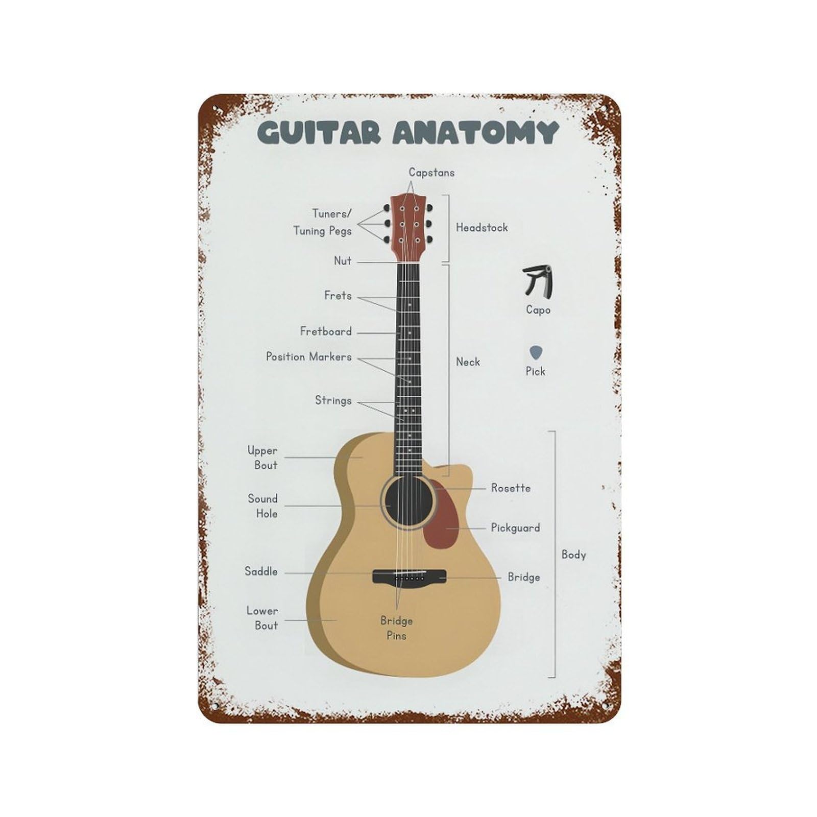 xiaoxiaoshen Guitar Anatomy Guitar Theory Wall Decor Art Metal Tin Poster Modern Home Decor Art Home Bar Shop Decorations Vintage Sign 30x20cm