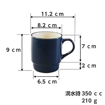 Amazon.co.jp: 家族みんなでお揃いで使える！食卓が楽しくなっ